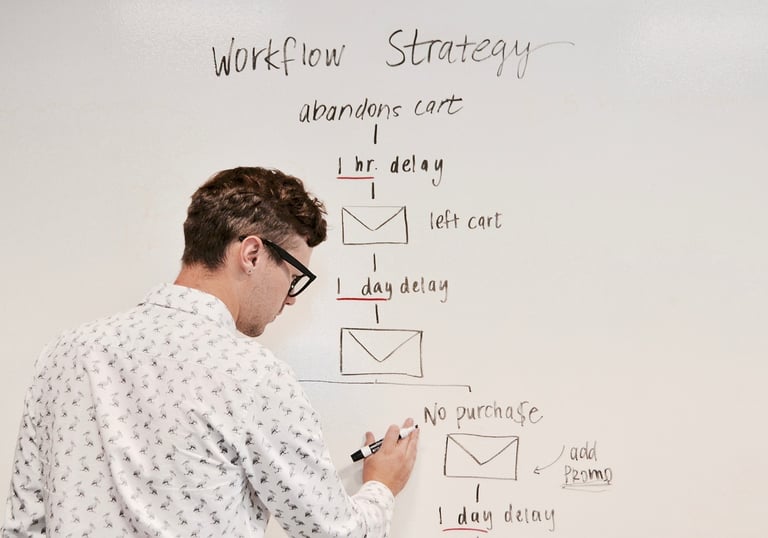 Marketing Strategy by Annie Hugh