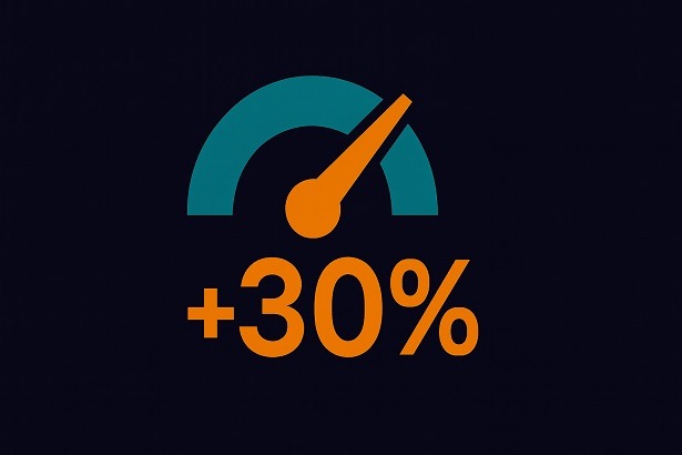 a speedometer with the words 30 % off the clock