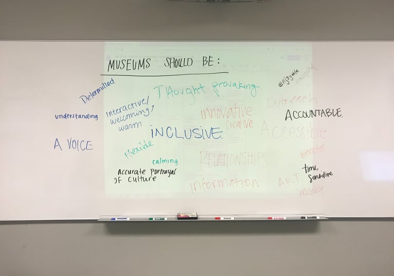 a list of words on a white board of what museums should be.