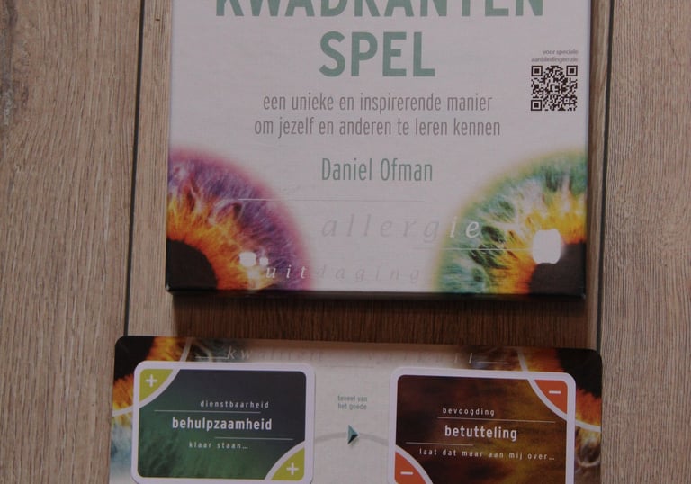 coachmateriaal - kernkwadranten, worden gebruikt in loopbaanbegeleiding VDAB