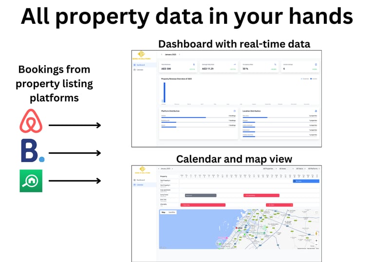 The utlimate dashboard for property managers