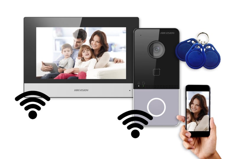 qatar home wifi intercom work team