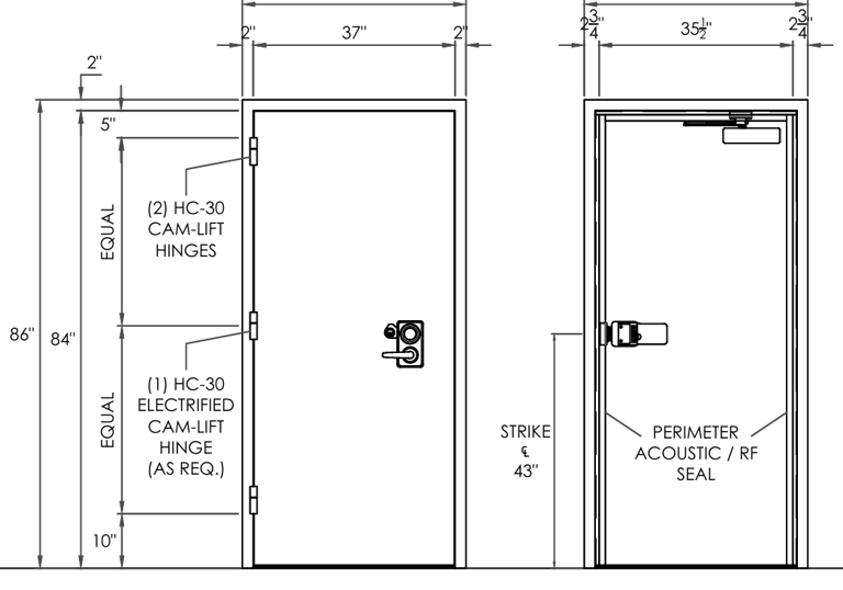 Diagram of STC / RF Door Design & Installation