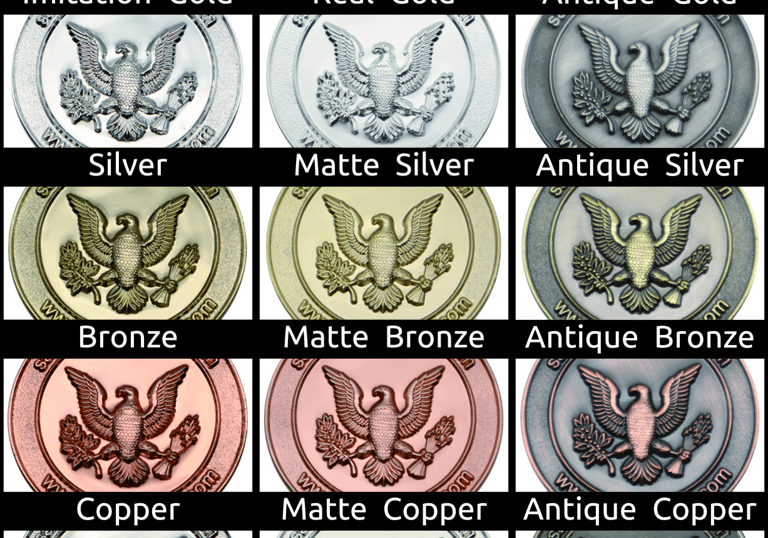 Colour Plating Sample Chart
