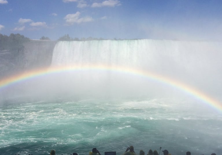 chutes du Niagara 