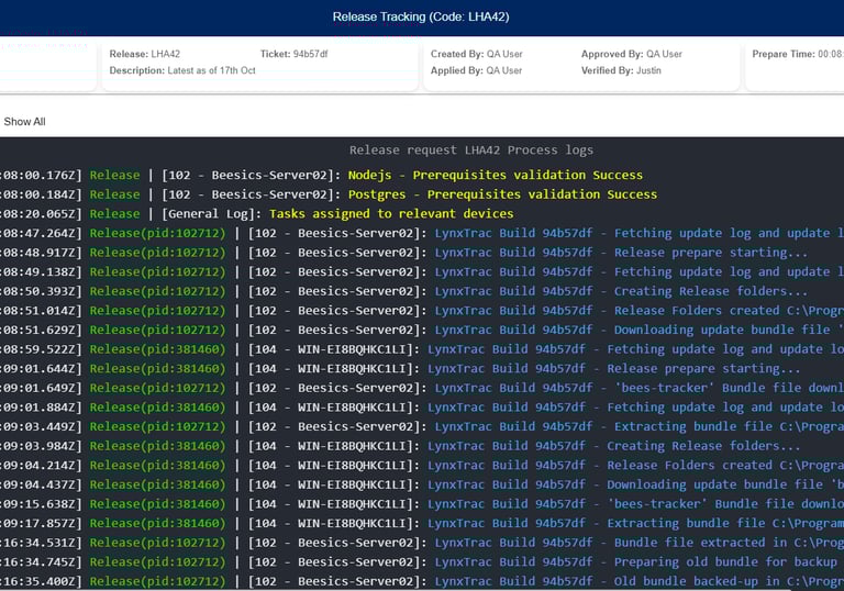 Automatic Deployments