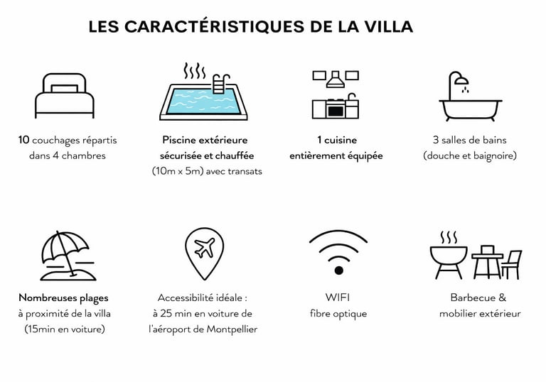 Location maison Aigues Mortes avec piscine chauffée