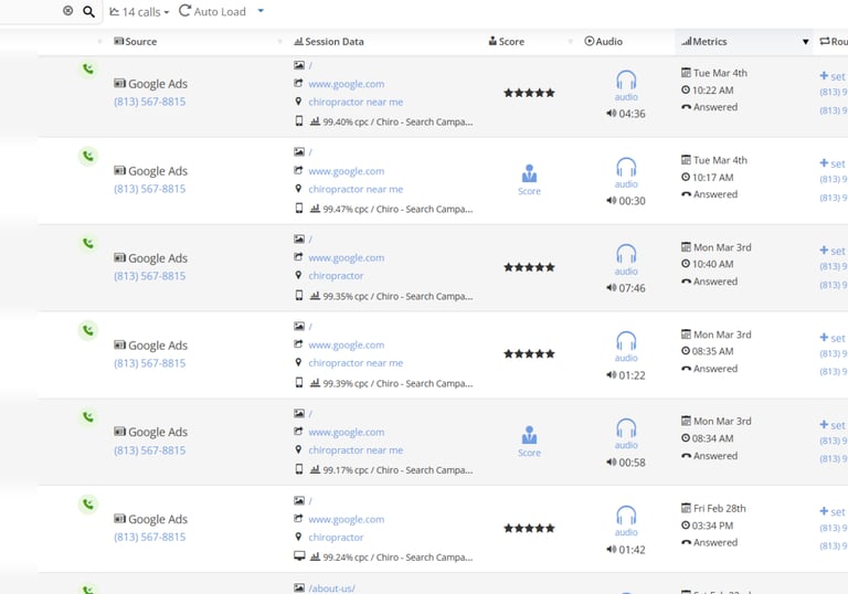 call tracking chiropractor lead generation