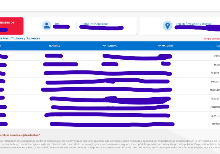 datos reniec consulta miembro de mesa