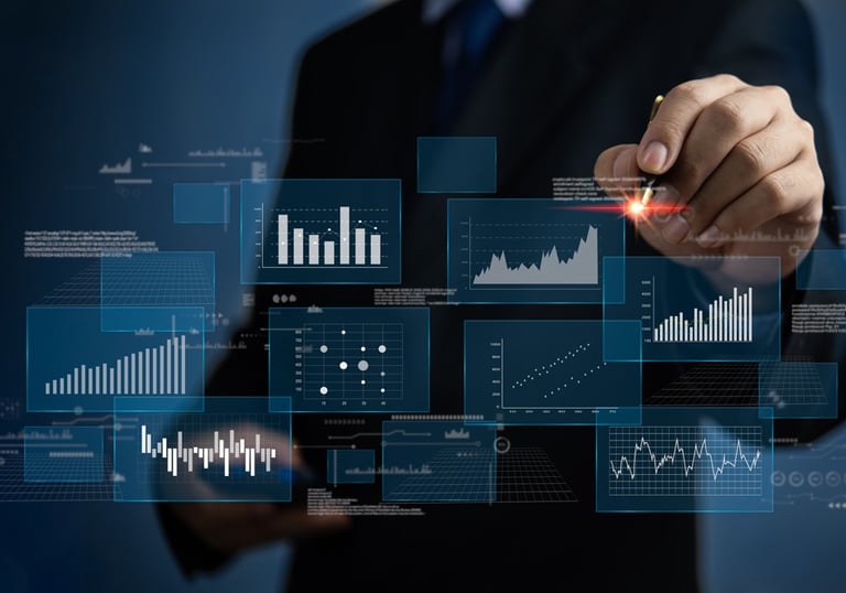Dasboard des indicateurs de performance
