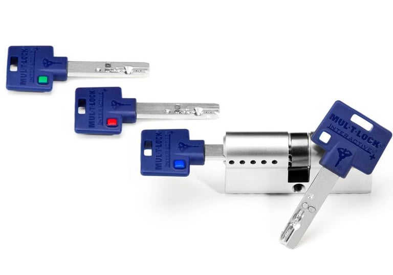 a key lock lock lock with keys and keys
