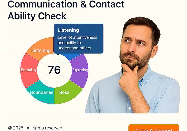 أداة  تحليل احترافي لمهارات التواصل 