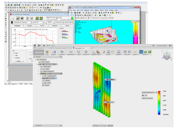 Simulación acústica, software de modelación sonoro