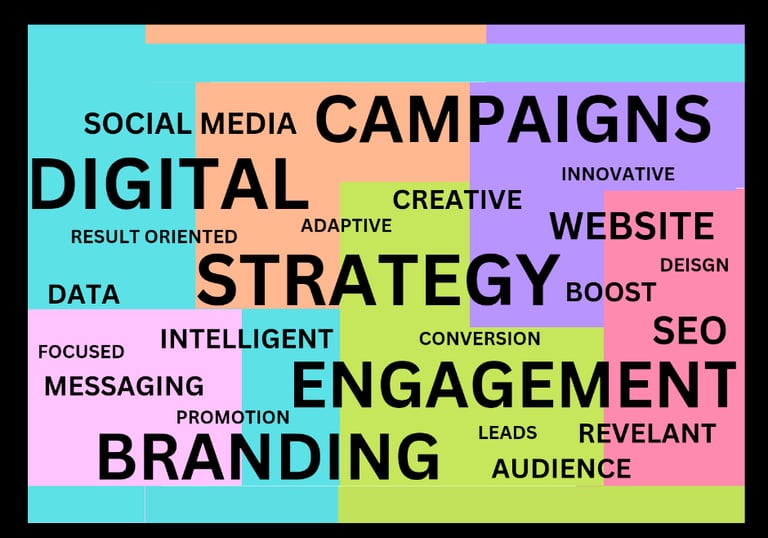 Idam consultancy services branding marketing website design seo search engine optimisation marketing