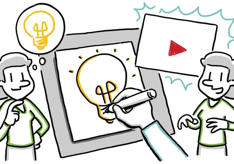 Whiteboard Explainer Video