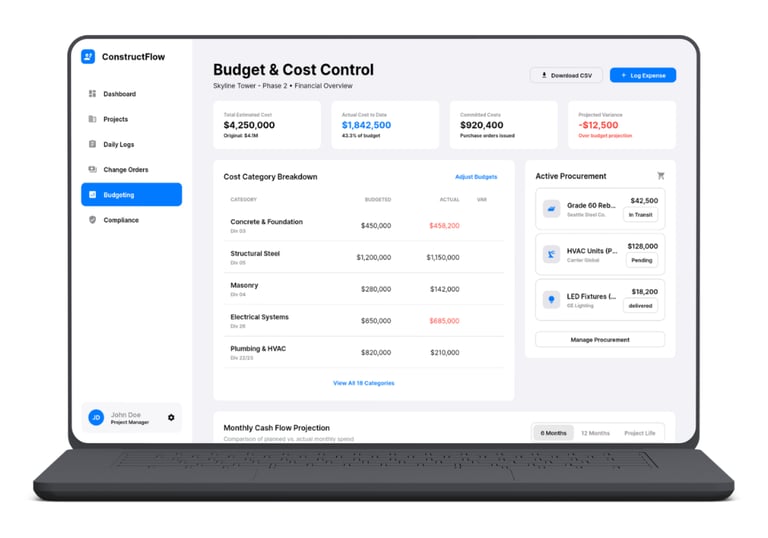 Construction cost control platform screenshot