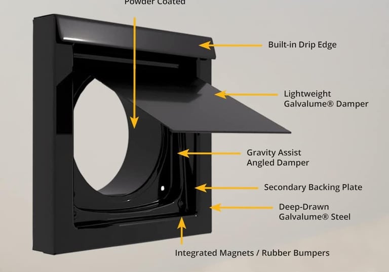 Replace dryer vent cover