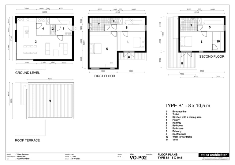 Type B1 floor plans