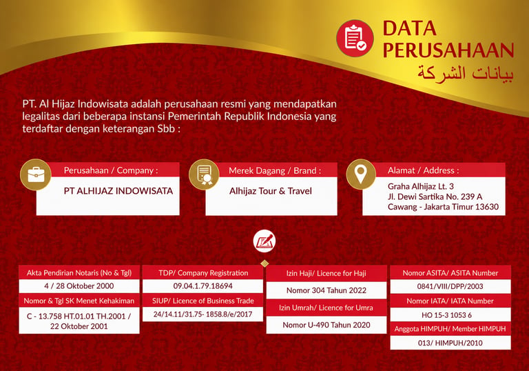 data perusahaan alhijaz indowisata