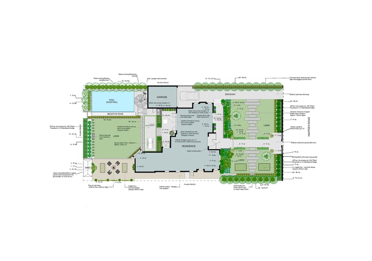 Detailed landscape design concept plan for a residence featuring a pool, lawn, and vegie boxes.