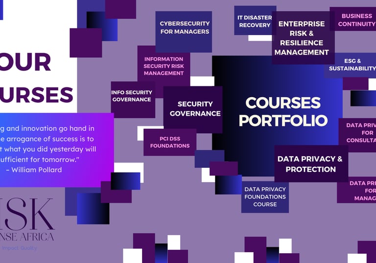 Risk Response Africa courses portfolio infographic covering cybersecurity, data privacy, and risk management.