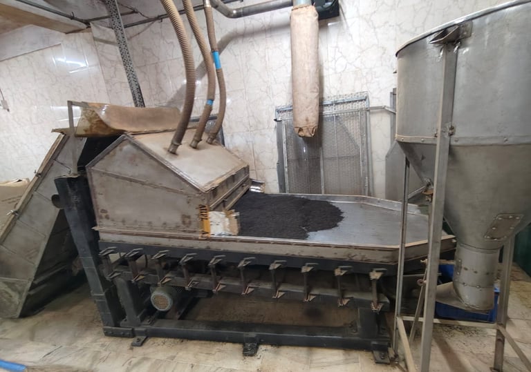 Bir Global™ Group Export