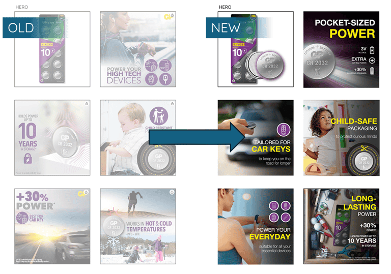 Comparison between the old imagery set for GP's CR2032 and the new set (dynamic, more colour, clearer selling points)