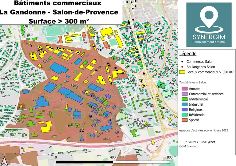 implantation commerciale