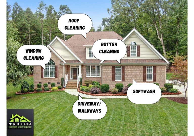House wash in Alachua Florida
