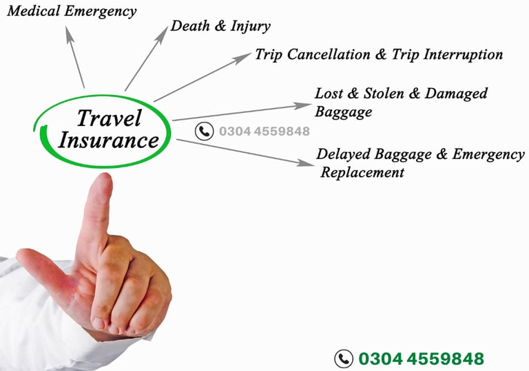 a person pointing at a travel insurance claim