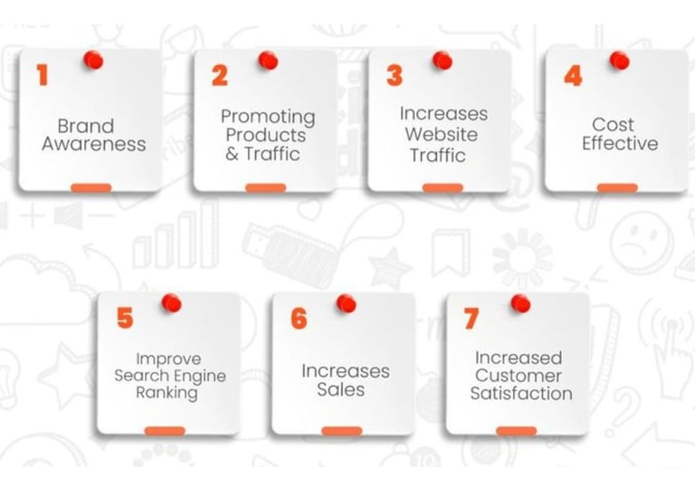 Instagram Marketing Services in Burari Delhi , Facebook Marketing Services in Burari Delhi