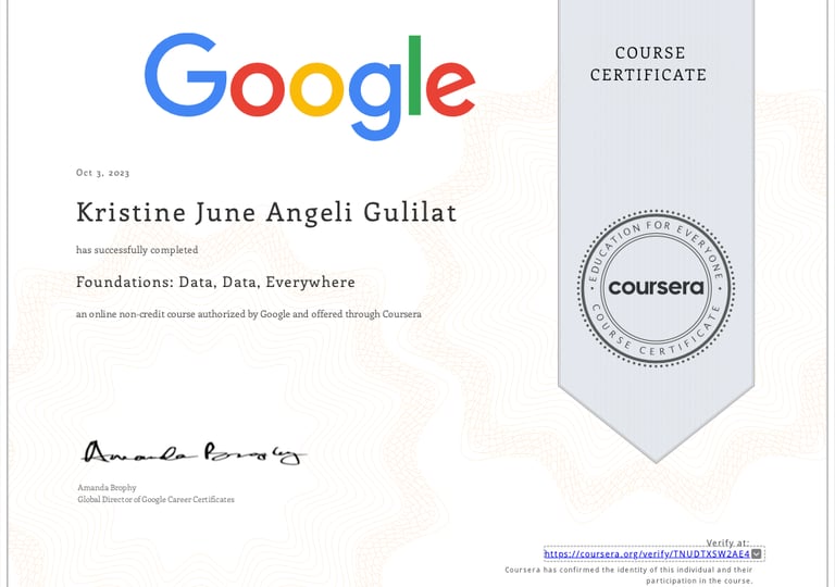 a certificate certificate for a course in google search