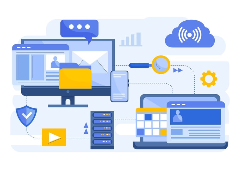 Middleware Integration Mule soft