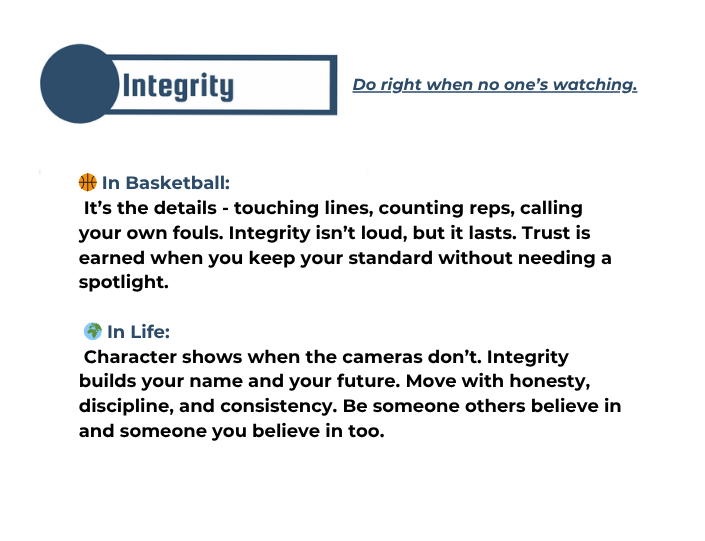 MERITS - Integrity