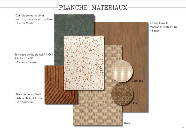 Représentation des matériaux utilisés dans le rendu 3D de la chambre