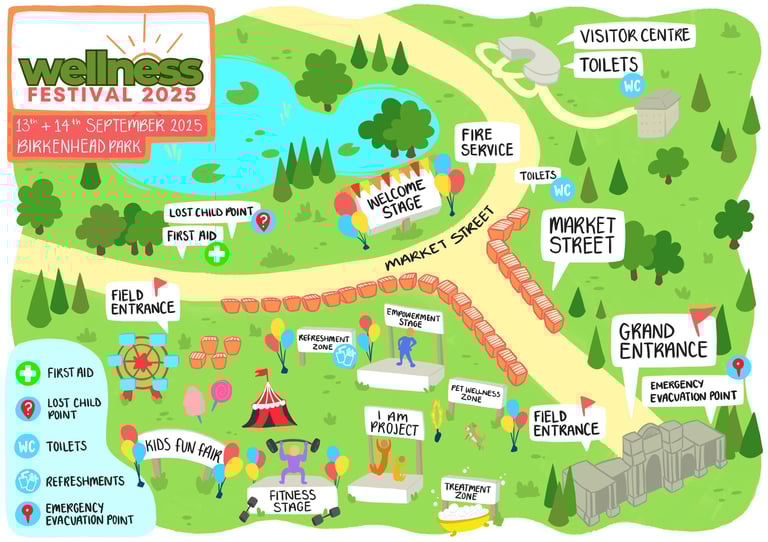 Wellness festival sitemap illustration
