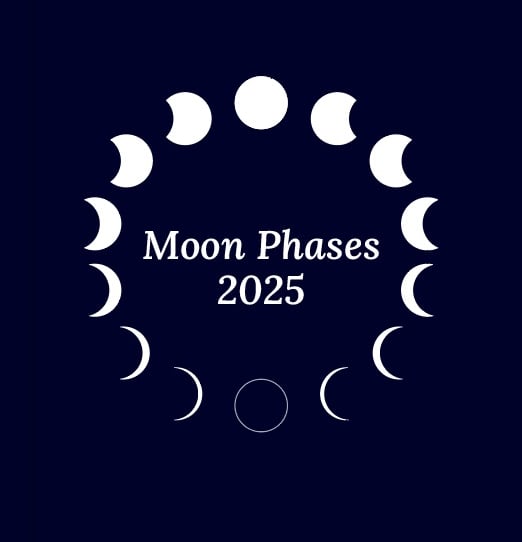a moon phases of phases of phases of phases of phases of phases of phases of