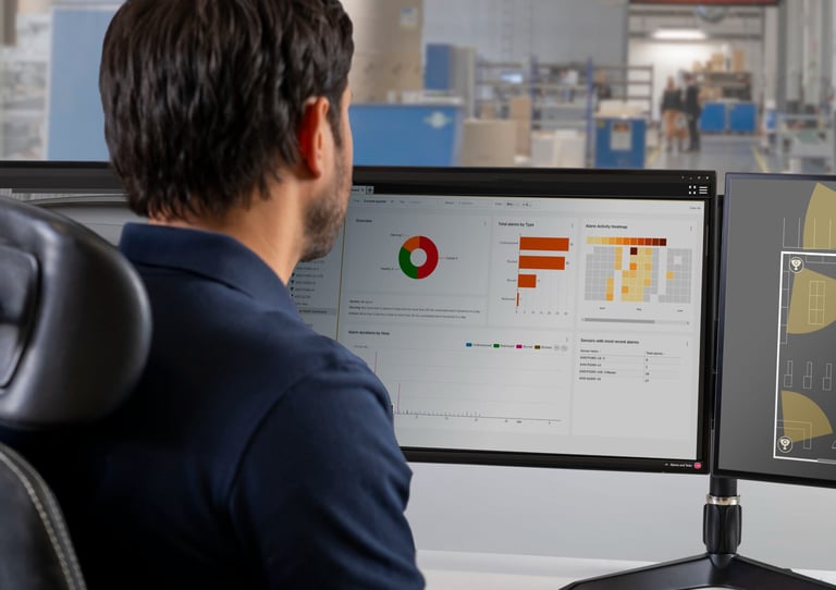 CCTV Axis Monitoring Software