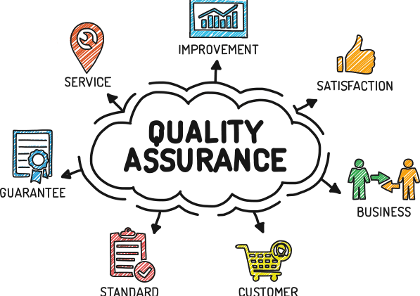 Quality Assurance