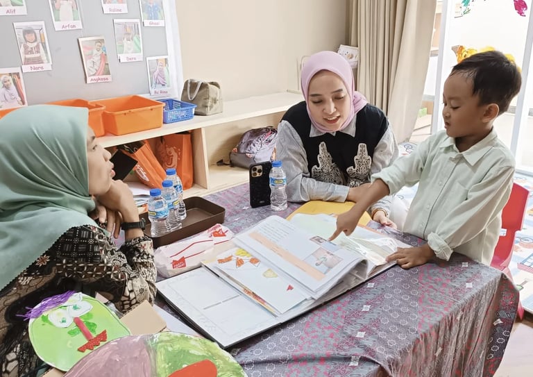 aktifitas portofolio