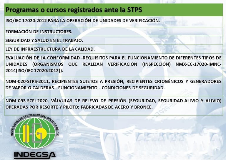 curso de seguridad industrial