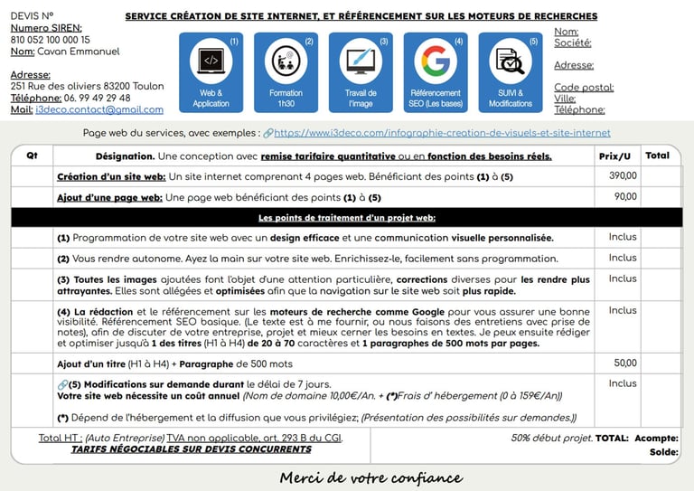 Les tarifs pour la création de site vitrine dynamique à Toulon : Une présentation de vos produits et services