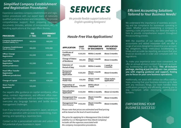Grafički dizajn i priprema za tisak trostrukog letka