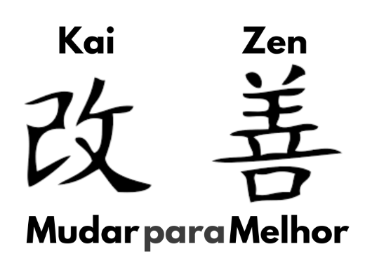 Kaizen o que é 