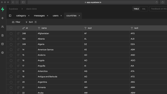 image of a database