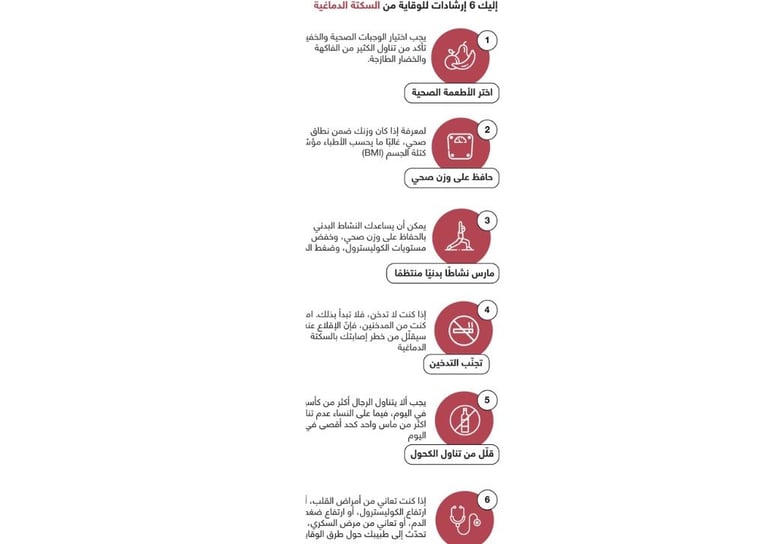 الوقاية
