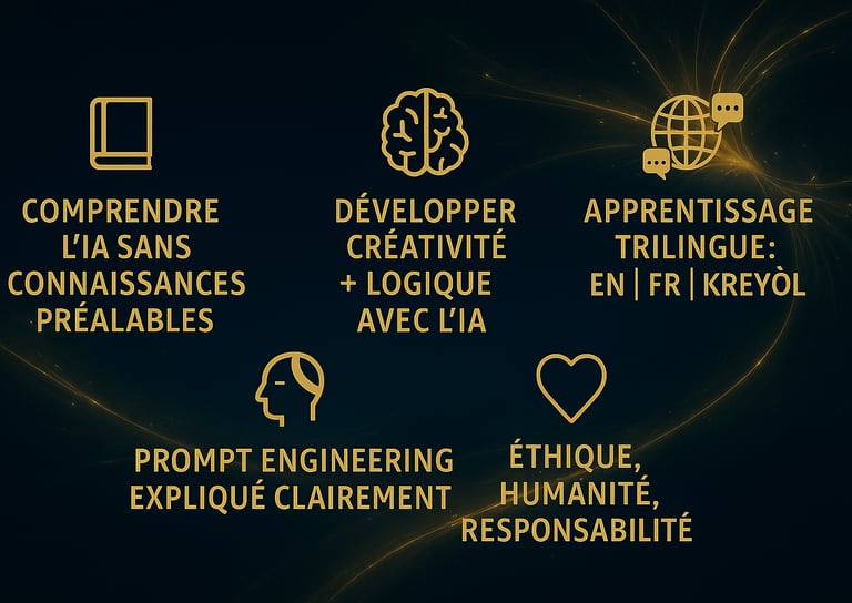 AI FOR EVERYONE, Explanation