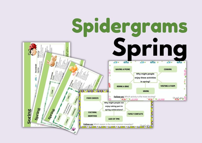Spring debates exam prep speaking and writing prompts