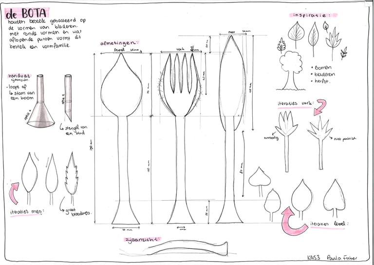 de BOTA one pager
