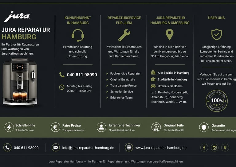 Jura Reparatur Hamburg - Kaffee-Tec